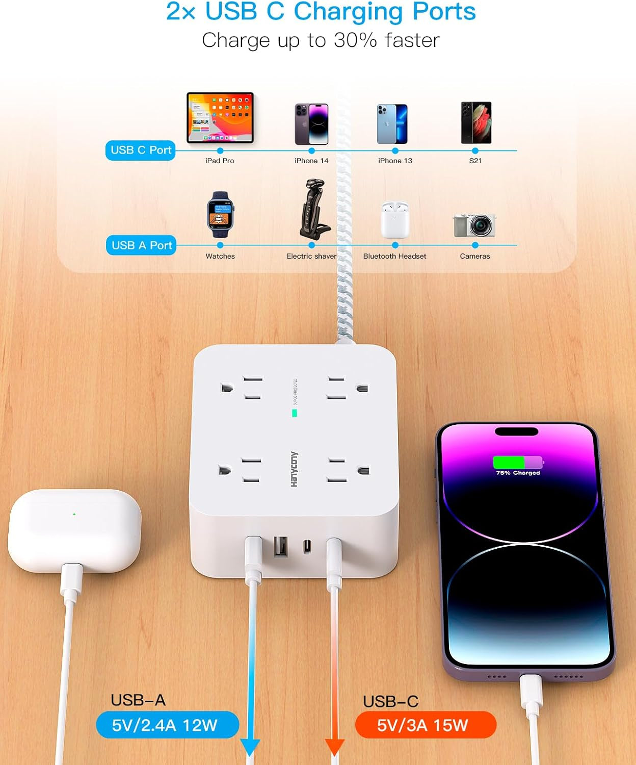 Surge Protector Power Strip - 8 Outlets with 4 USB (2 USB C) Charging Ports, Multi Plug Outlet Extender, 5Ft Braided Extension Cord, Flat Plug Wall Mount Desk USB Charging Station for Home Office ETL