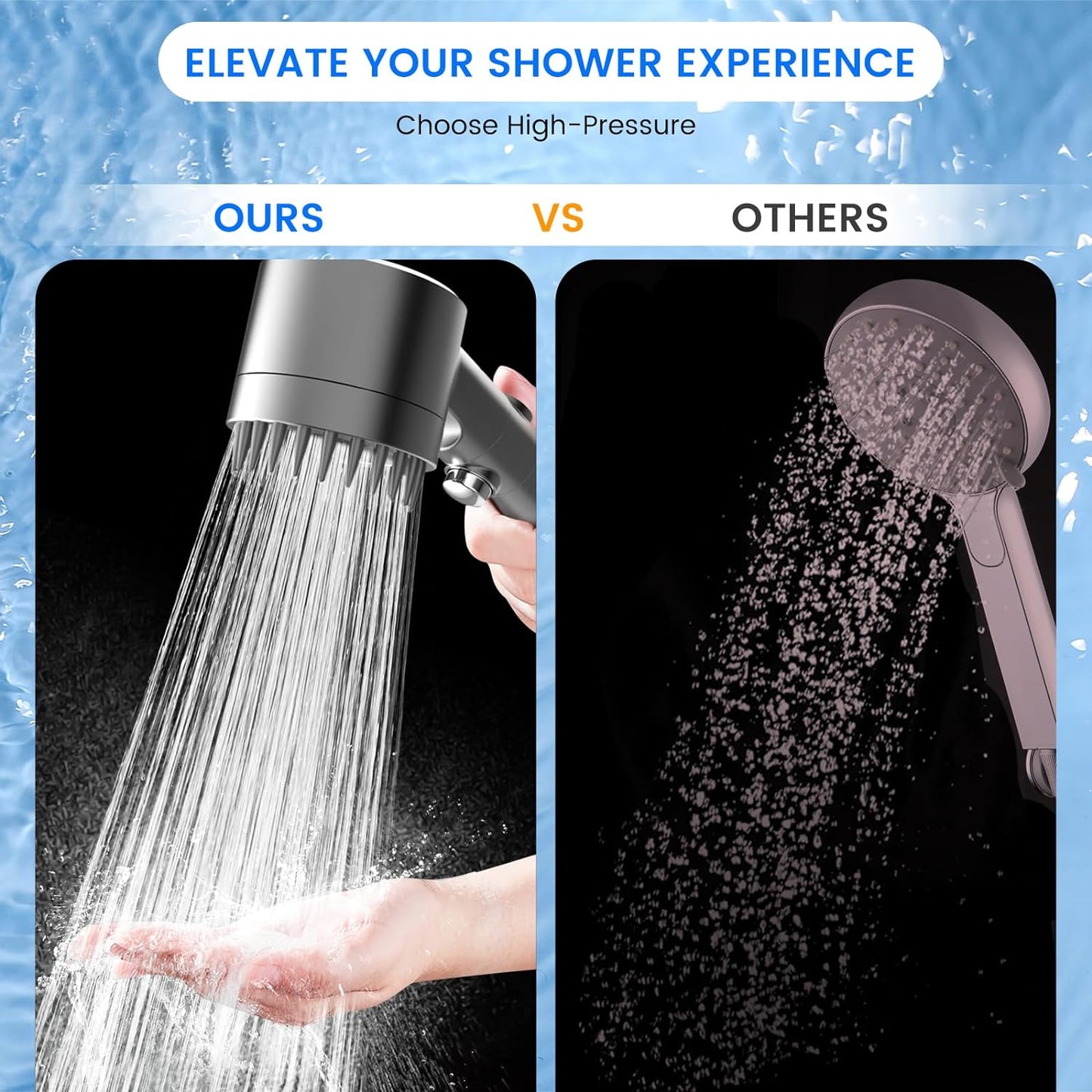 Filtered Shower Head with Handheld, High Pressure Water Flow and Multiple Spray Modes Shower Head with Filter, Power Wash for Hard Water, Showerhead with ON/OFF Switch for Pets Bath