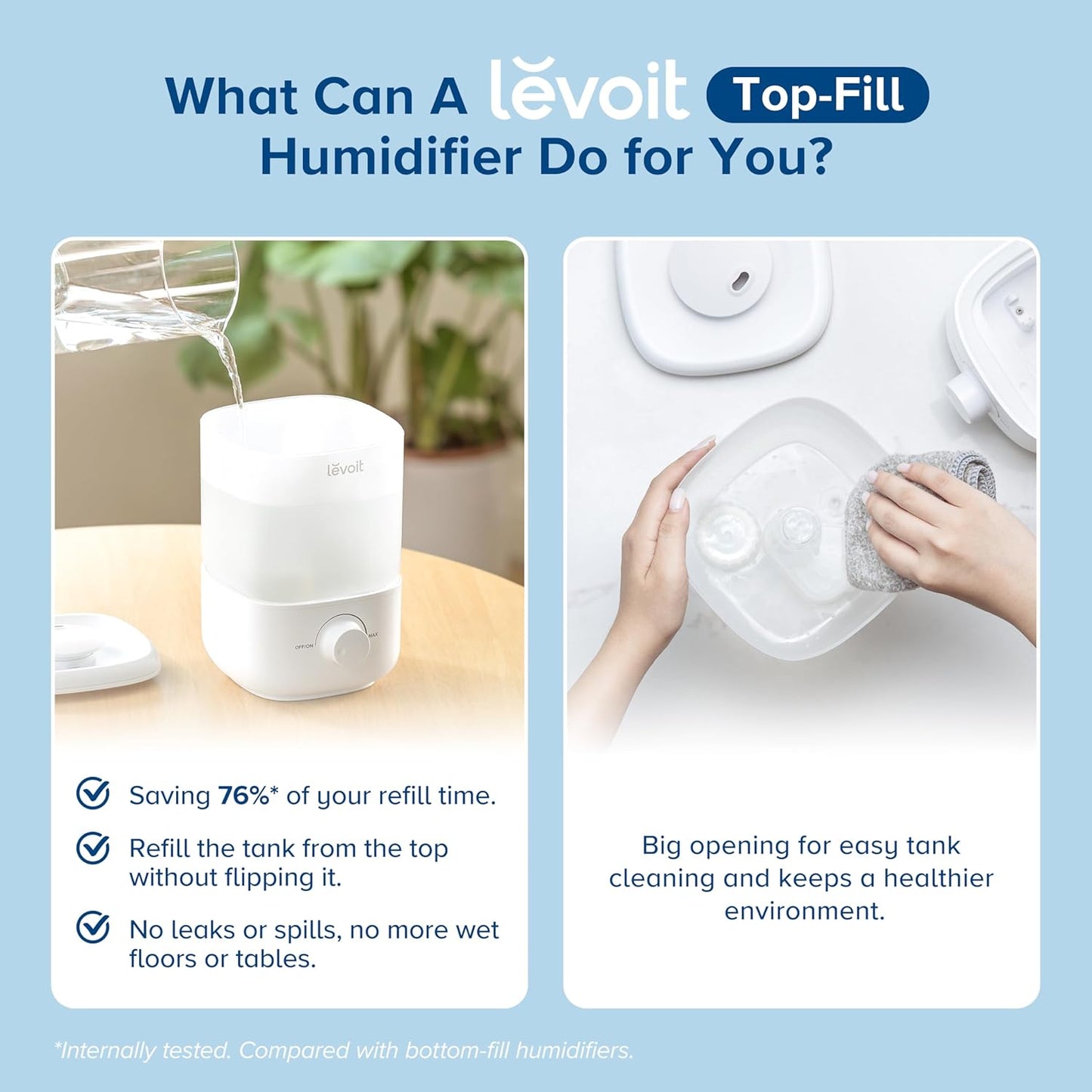 Top Fill Humidifiers for Bedroom, 2.5L Tank for Large Room, Easy to Fill & Clean, 28Db Quiet Cool Mist Air Humidifier for Home Baby Nursery & Plants, Auto Shut-Off and Bpa-Free for Safety, 25H