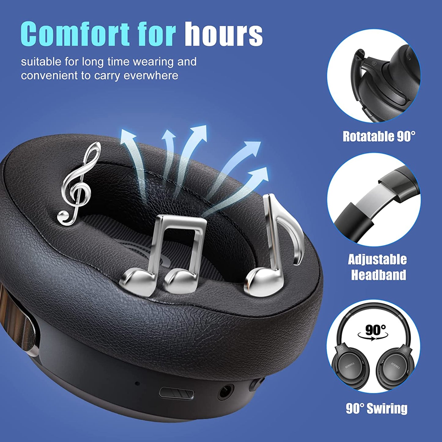 Bluetooth Headphones over Ear, 65H Playtime and 6 EQ Music Modes Wireless Headphones with Microphone, Hifi Stereo Foldable Lightweight Headset, Deep Bass for Home Office Cellphone PC Ect.