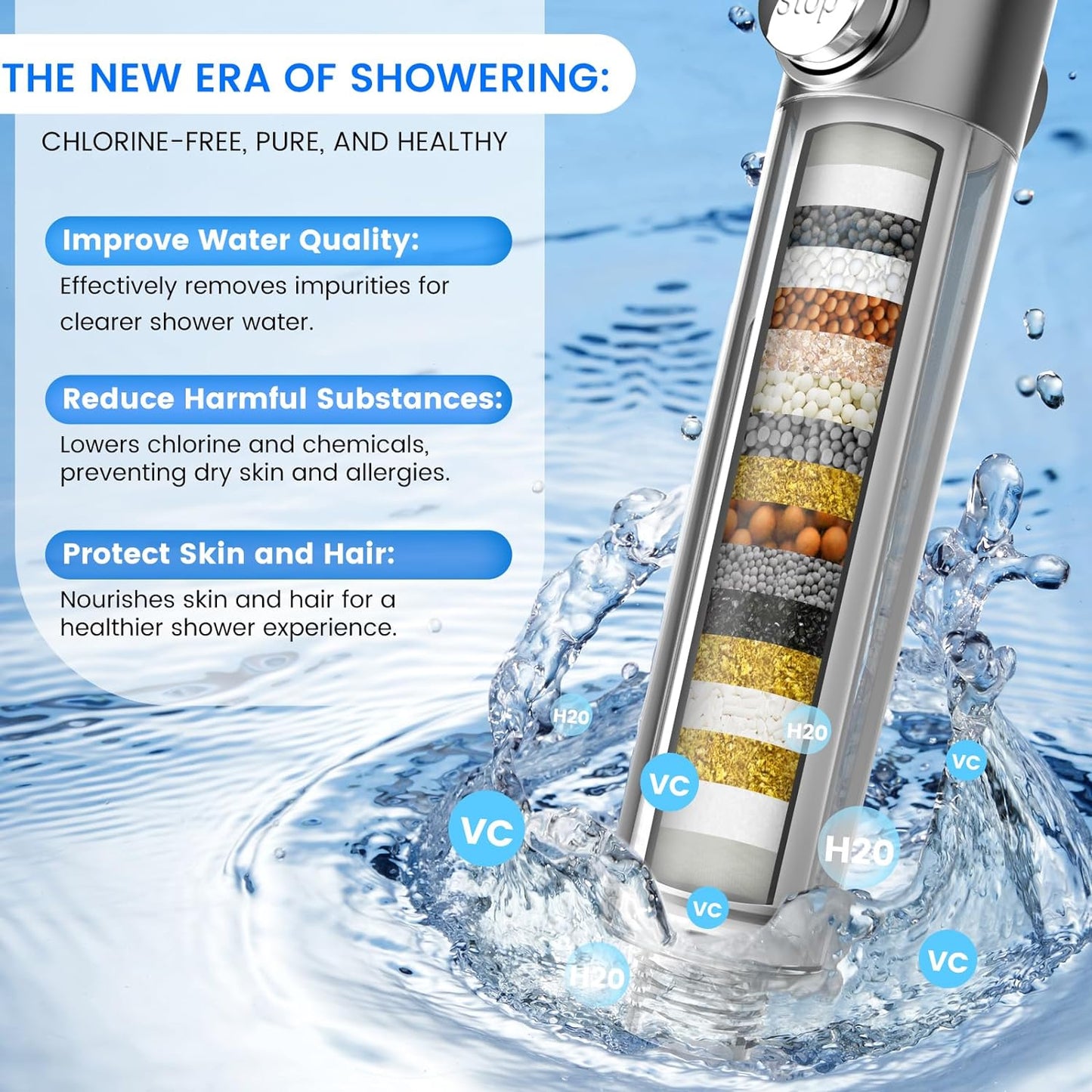 Filtered Shower Head with Handheld, High Pressure Water Flow and Multiple Spray Modes Shower Head with Filter, Power Wash for Hard Water, Showerhead with ON/OFF Switch for Pets Bath