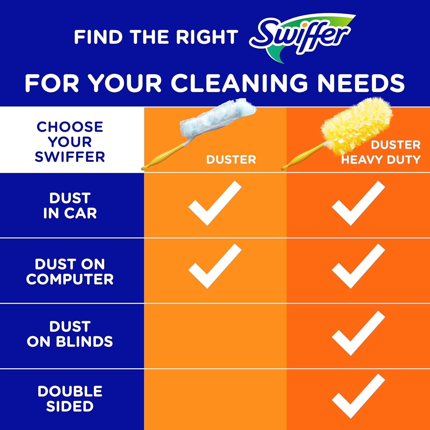 Dusters Refill for Cleaning, Feather & Microfiber Duster Disposable Alternative, for Dusting Furniture, Blinds, Ceiling Fans, Walls, Helps Remove Allergens, Unscented, 18Ct