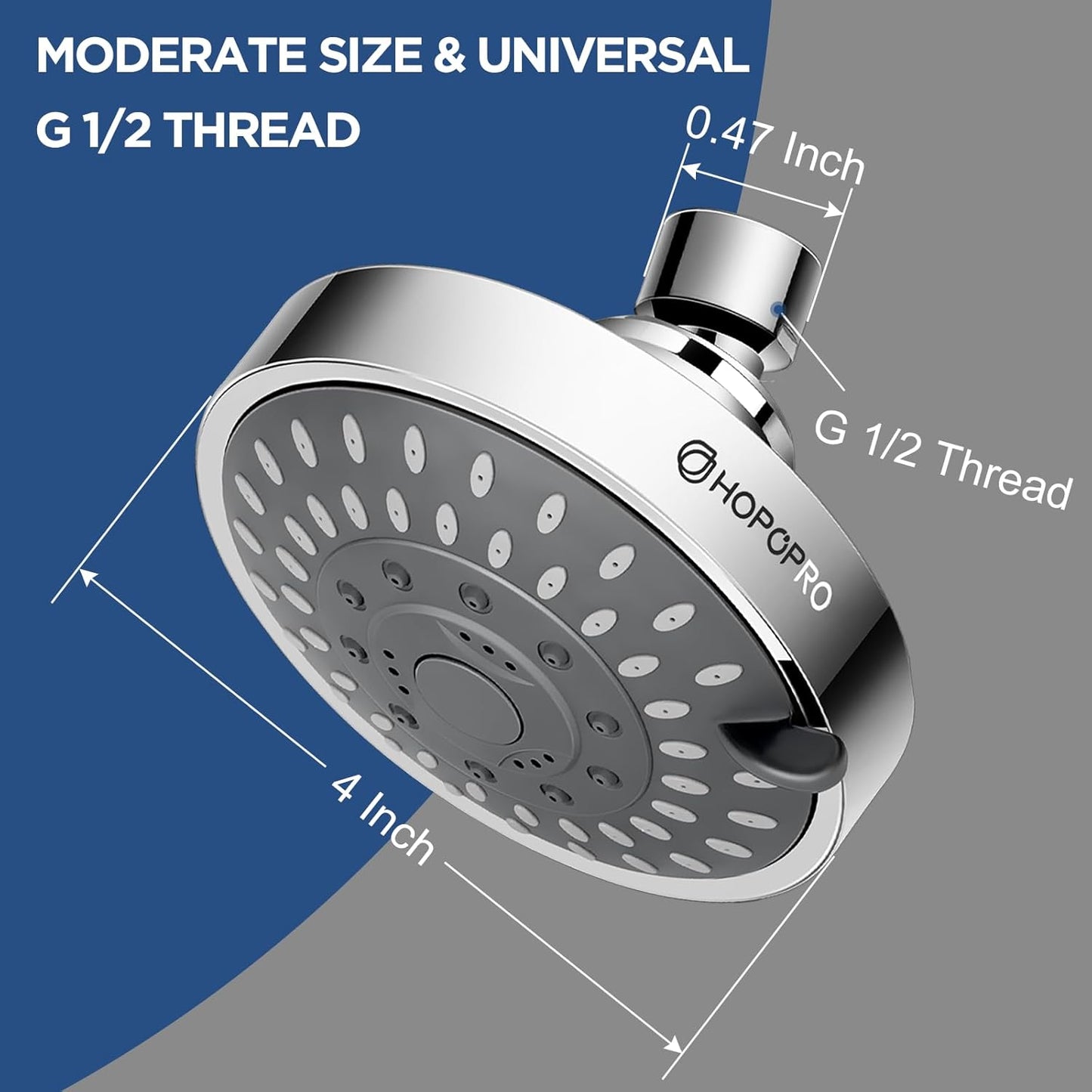 5-Mode High Pressure Shower Head - the Washington Post, NBC News, Today TV Show Recommended - High Flow Fixed Showerheads (4 Inch Chrome)