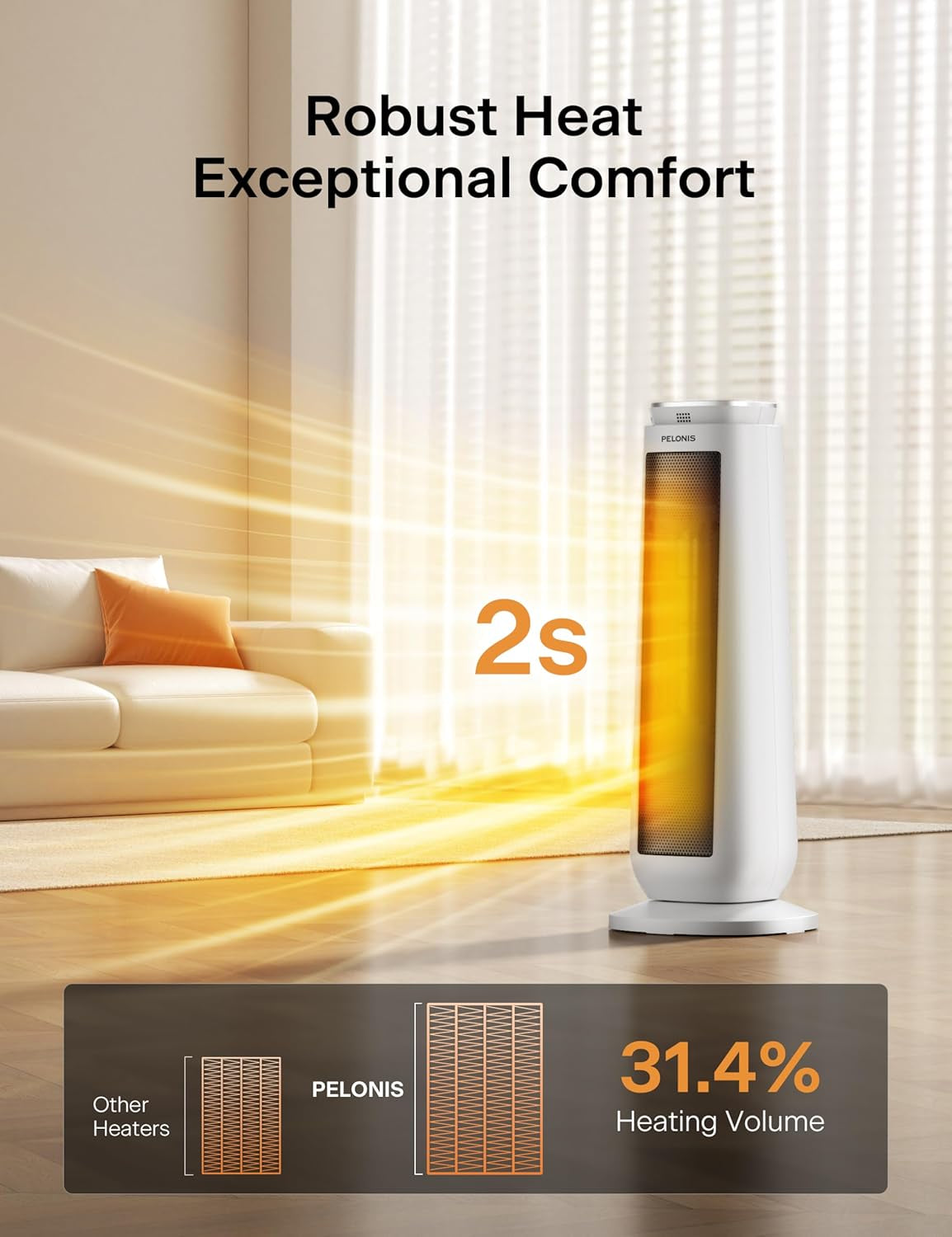 23” Oscillating Ceramic Tower Space Heater with Remote & Thermostat, Electric Energy Efficient Floor Heater for Indoor Use Large Room Safe with Timer, ECO Mode, 1500W, White