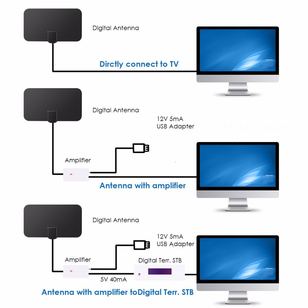 HD Digital TV Antenna Indoor Amplified dab antenna 200 Miles Ultra HDTV With Amplifier VHF/UHF Quick Response Outdoor Aerial Set