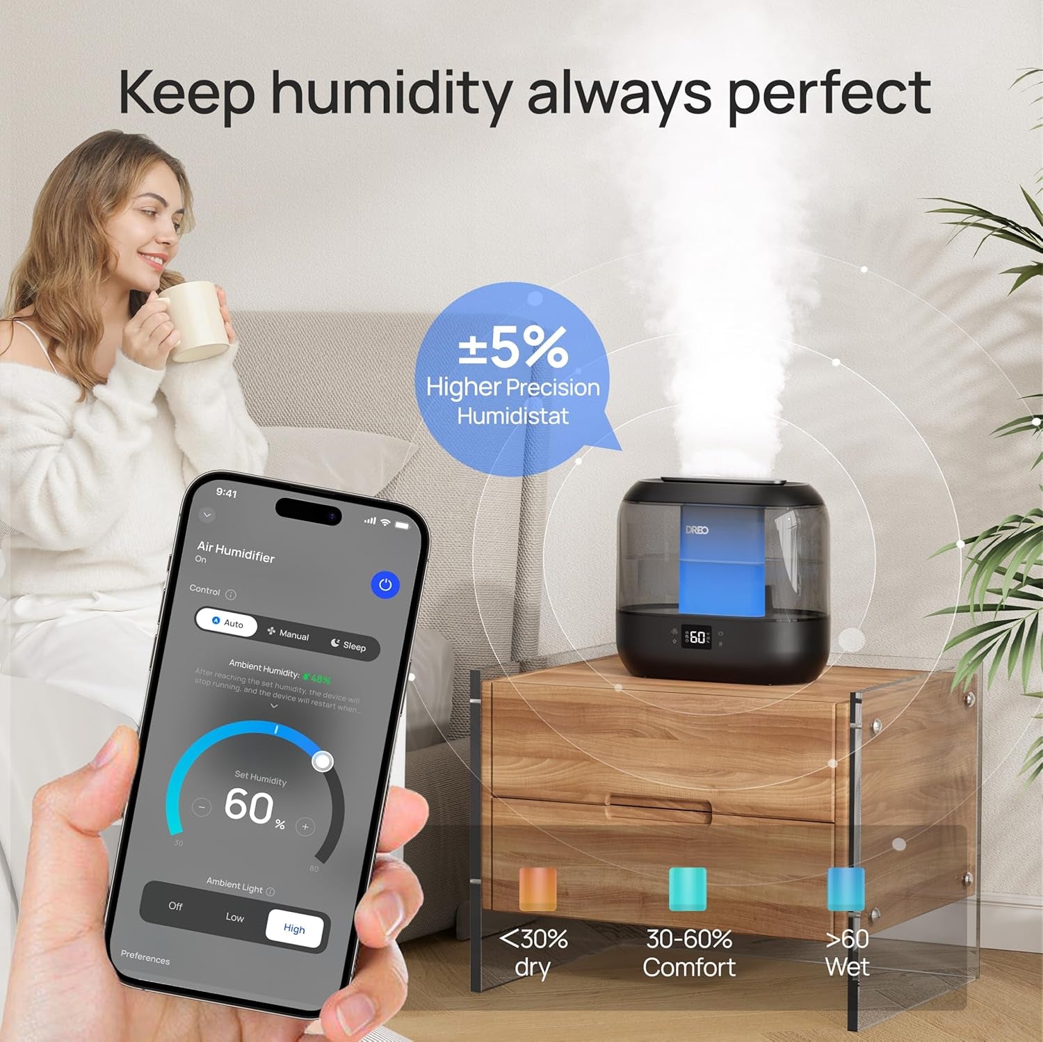 Smart Humidifiers for Bedroom, Top Fill 4L Cool Mist Humidifier with Nightlight, 32H Runtime, Touch/App/Voice Control, Quiet Ultrasonic Humidifiers for Large Room, Home, Baby, Plants, Office