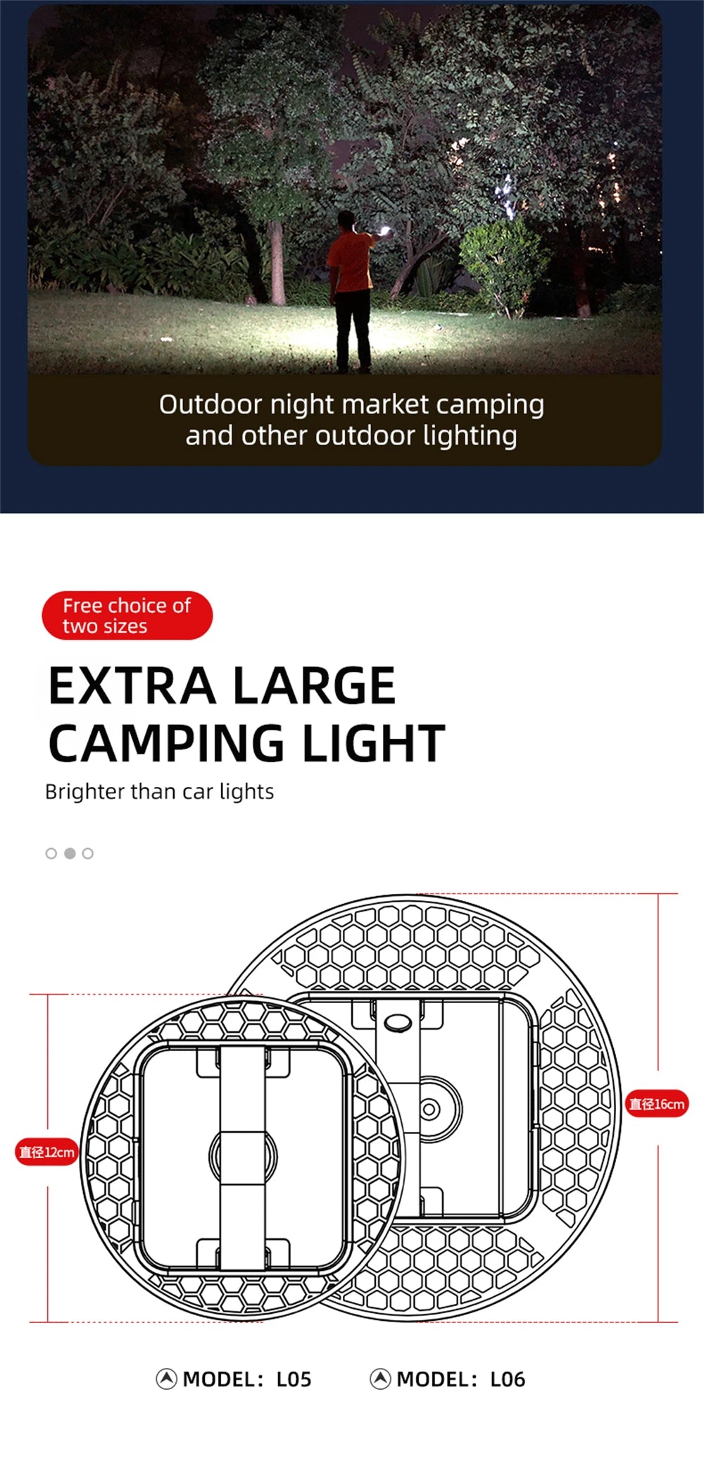 13500maH 60W Rechargeable LED Camping Lantern with Magnet Strong Light Portable Flashlights Tent Lights Work Repair Lighting