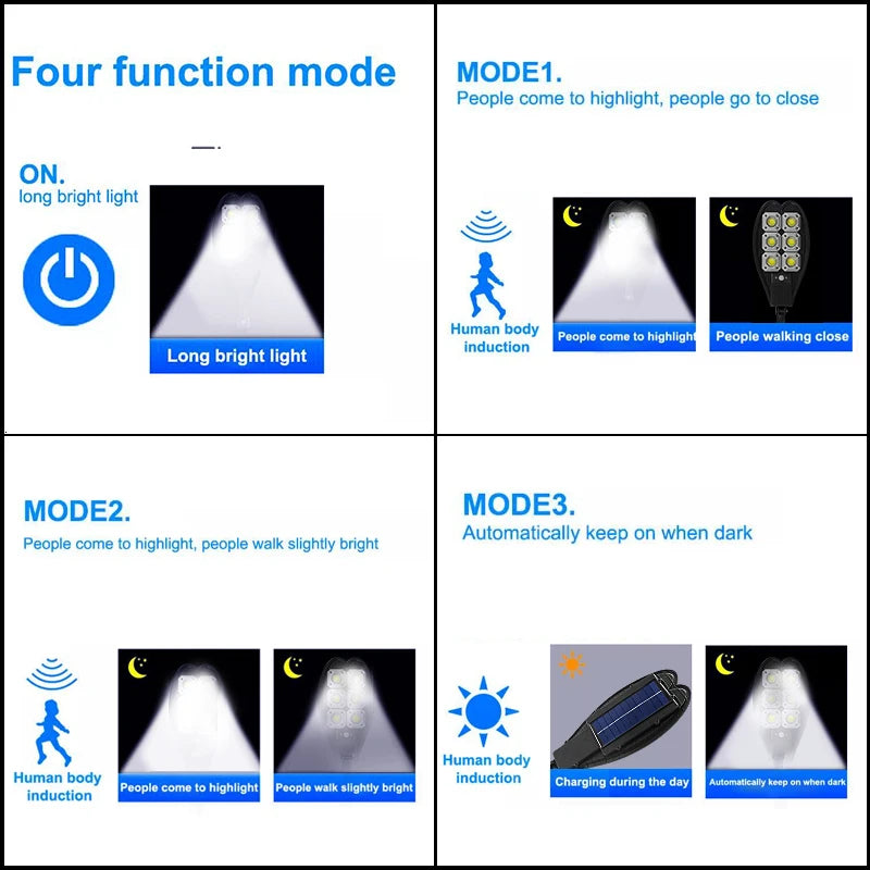 Newest Solar Lights Outdoor Powerful Solar Light Of Motion Sensor Solar Lamps Waterproof Solar Garden Light Street Yard Light