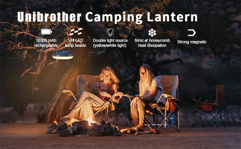 13500maH 60W Rechargeable LED Camping Lantern with Magnet Strong Light Portable Flashlights Tent Lights Work Repair Lighting