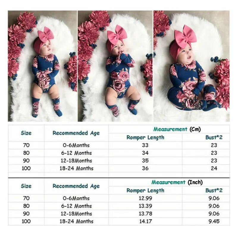 0-24M Newborn Baby Girl Clothing Autumn Long Sleeve Floral Romper Jumpsuit + Warm Leg Socks Outfit Baby Clothes