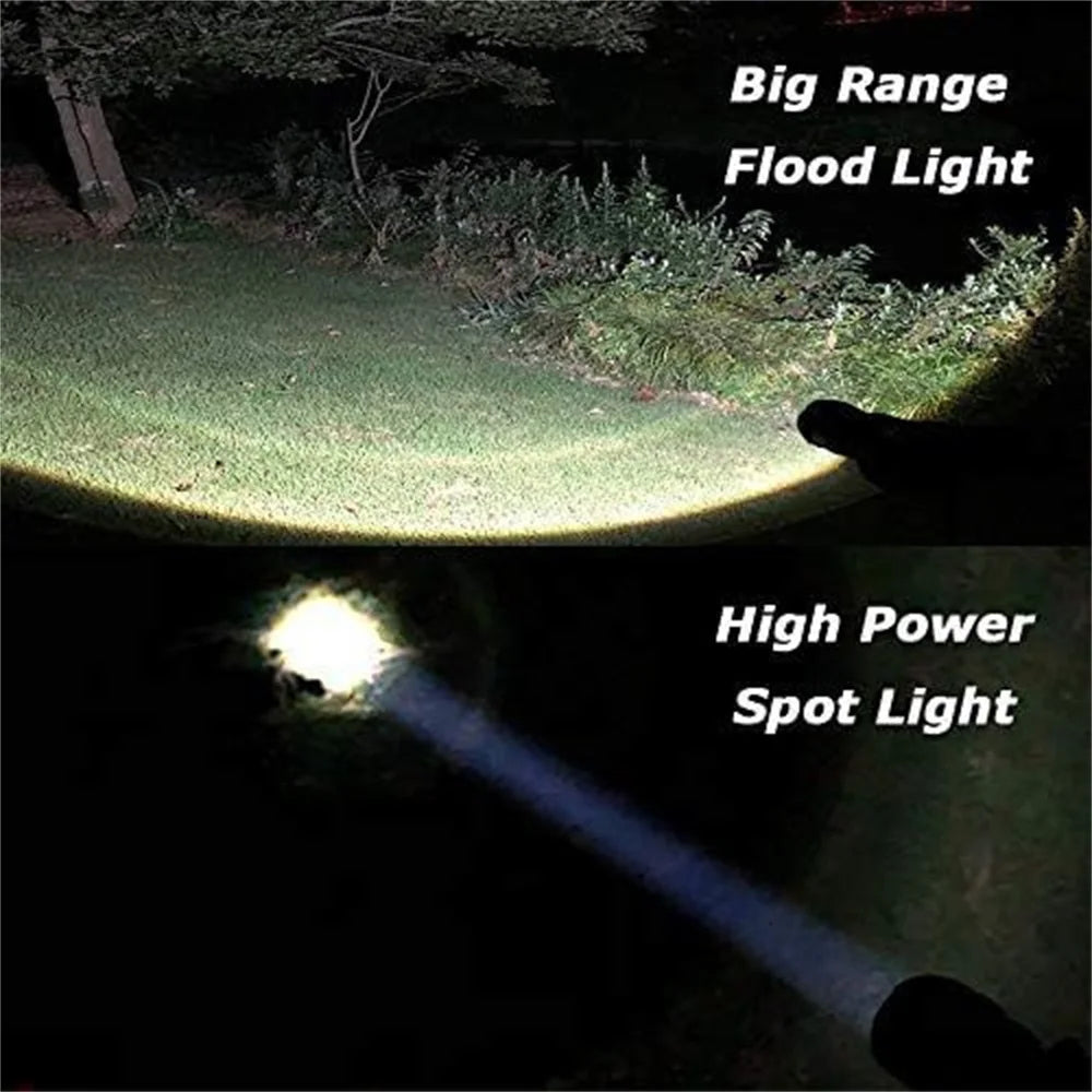 Super Bright LED Mini Flashlight Rechargeable Torch Portable Work Light Outdoor Camping Light with High Brightness XPE Wick