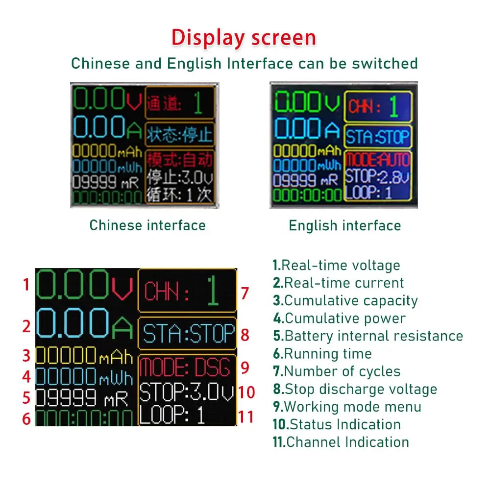 Type-C LCD 4/1 Channel Display Battery Capacity Tester MAh Lithium Digital Battery Detector Module For 18650 Battery Tester