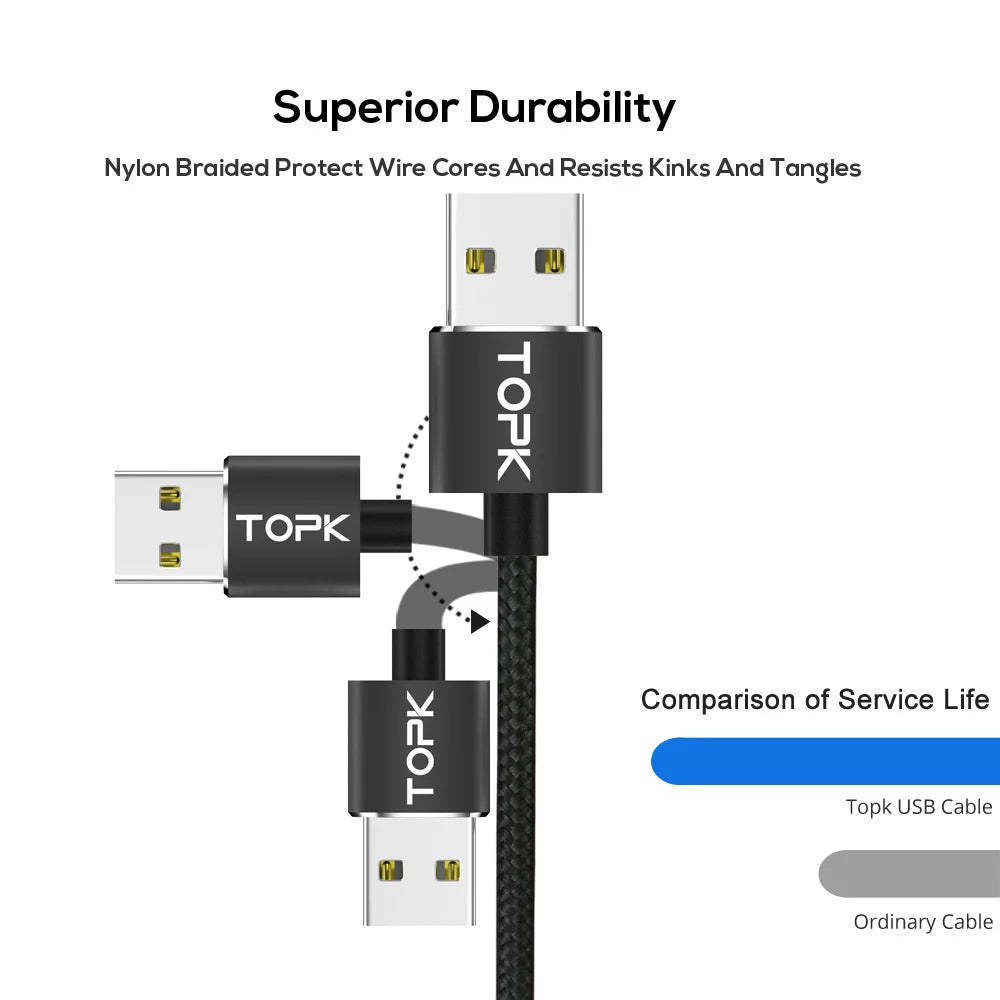 Magnetic Charging Cable 3 IN 1 TOPK 360 Degree Rotating Magnetic Phone Charger Cable Nylon Braided Magnetic Micro USB C Cable