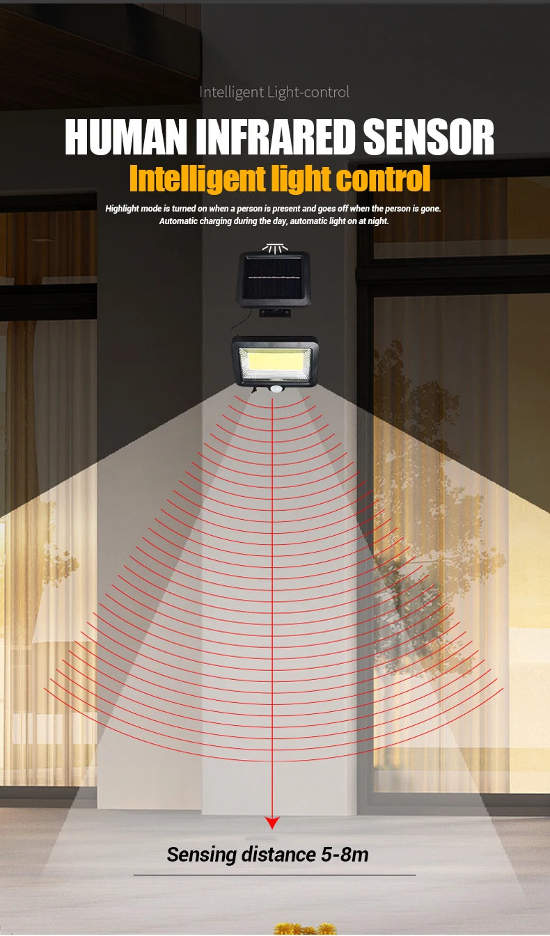 Outdoor Motion Sensor Solar Light Rechargeable 1/4/6 COB Solar Wall Lights Waterproof Emergency Street Garden Porch LED Lightin