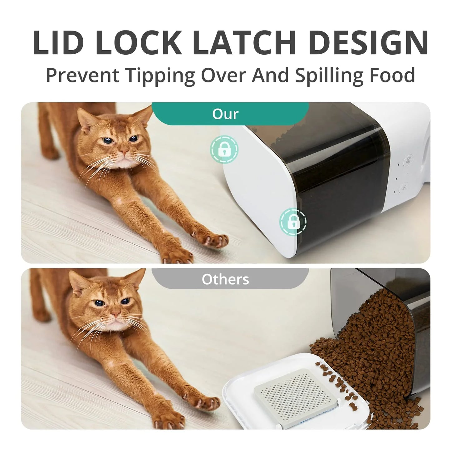 Automatic Cat Feeder, Timed Cat Feeder with APP Control, Dog Food Dispenser with Stainless Steel & Lock Lid, Up to 20 Portions 1