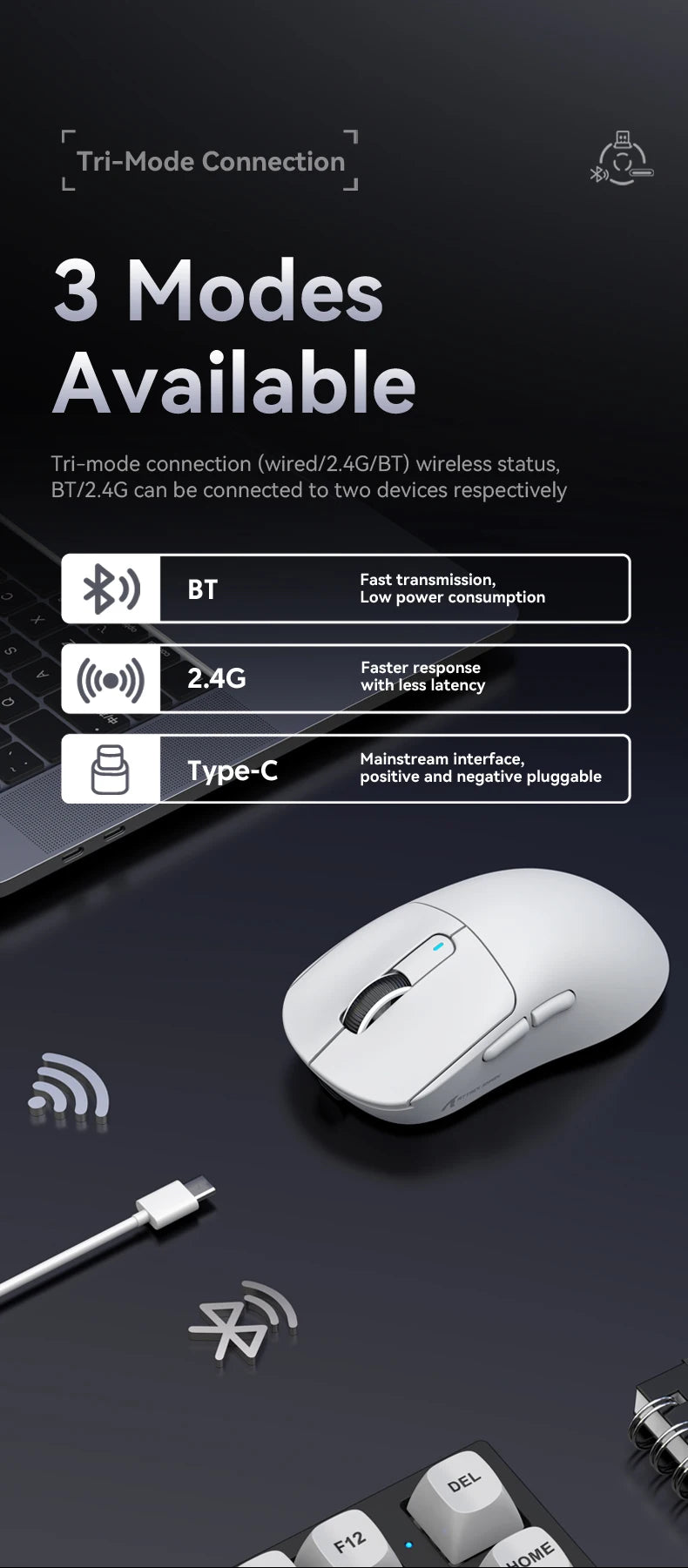 ATTACK SHARK X3 PAW3395 Bluetooth Mouse 2.4G Tri-Mode Connection,26000dpi,650IPS,49g Lightweight Macro Gaming Mouse