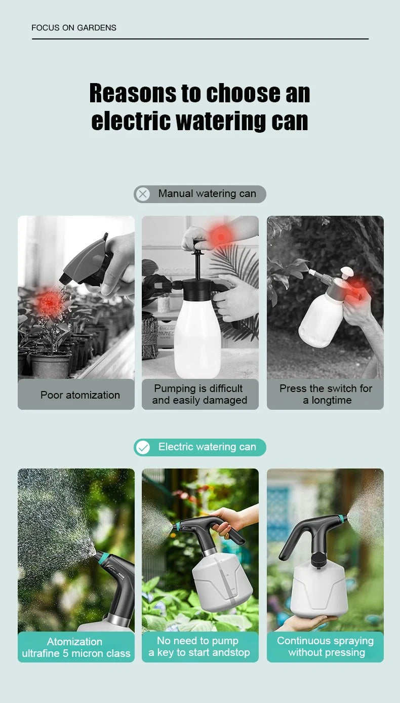 2L Electric Plant Spray Bottle Automatic Watering Fogger USB Electric Sanitizing Sprayer Watering Machine Plants Garden Tool