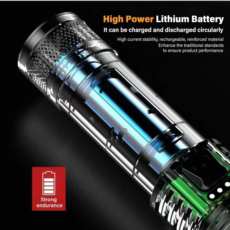 XHP70 Powerful Rechargeable Led Flashlight Variable Zoom 30W Torch Tactical Lantern Long Shot Torch Outdoor Camping Emergency