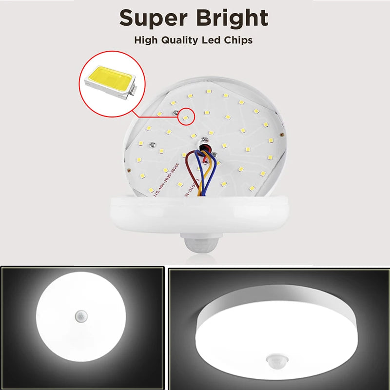 Motion Sensor Led Ceiling Lamps 110V 220V Surface Mounted PIR Light For Living Room Panel Lights Fixture