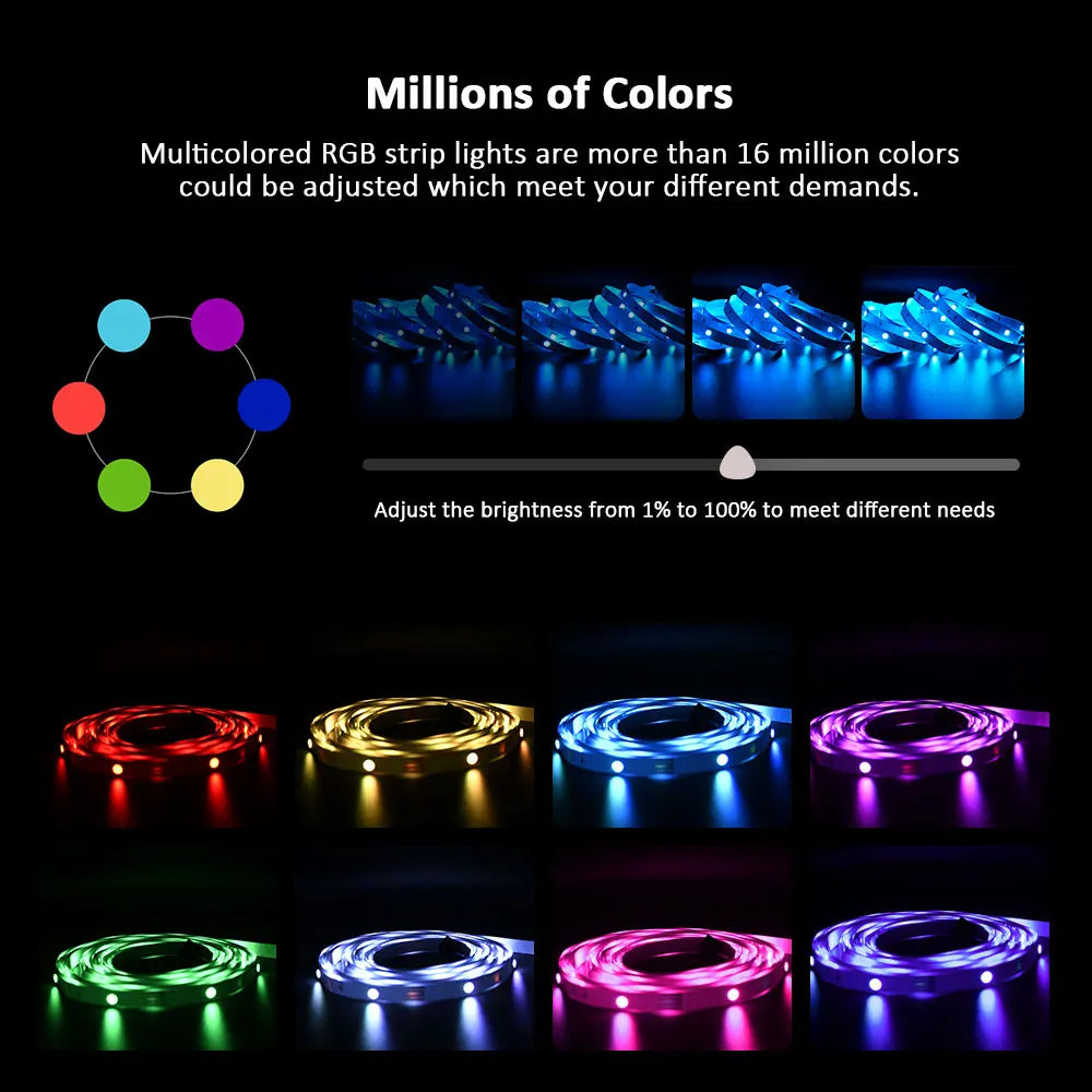 LED Strip Lights RGB 5050 ,5V 1M-30M,16 million colors, RGB , Led Strip Lighting Music Sync, Color Changing for Party Home