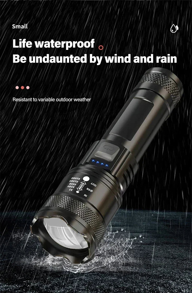 XHP70 Powerful Rechargeable Led Flashlight Variable Zoom 30W Torch Tactical Lantern Long Shot Torch Outdoor Camping Emergency