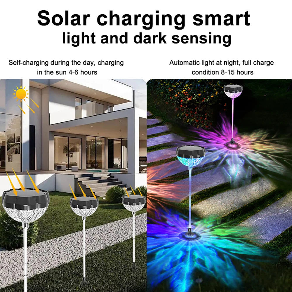 Solar Pathway Lights Outdoor Solar Pathway Garden Lamp Waterproof Landscape Lights Walkway Driveway Lawn Patio Garden Decor