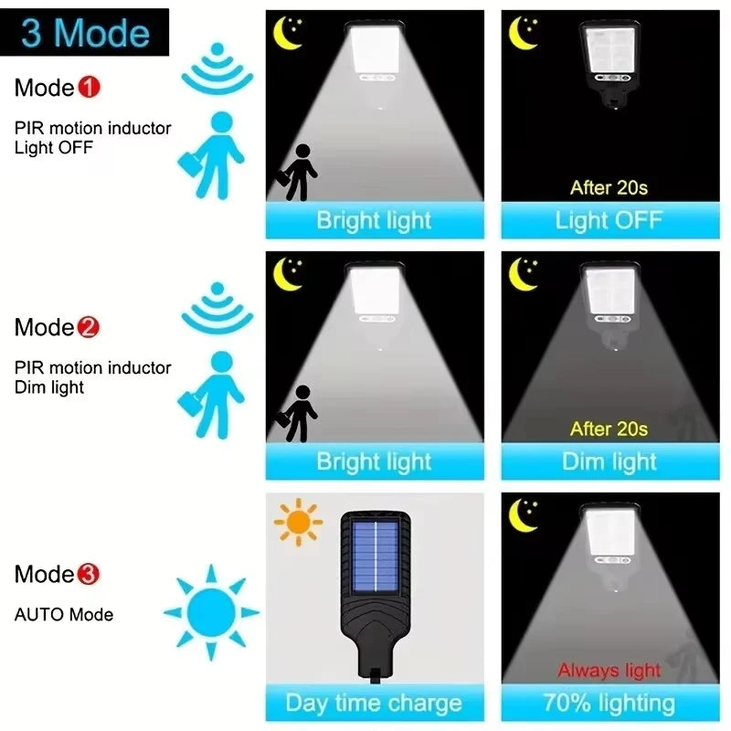 4/6/8PCS 108 COB Sensor Street 3 Light Modes Outdoor Waterproof Security Solar Lamps for Garden Patio Path Remote Control Light