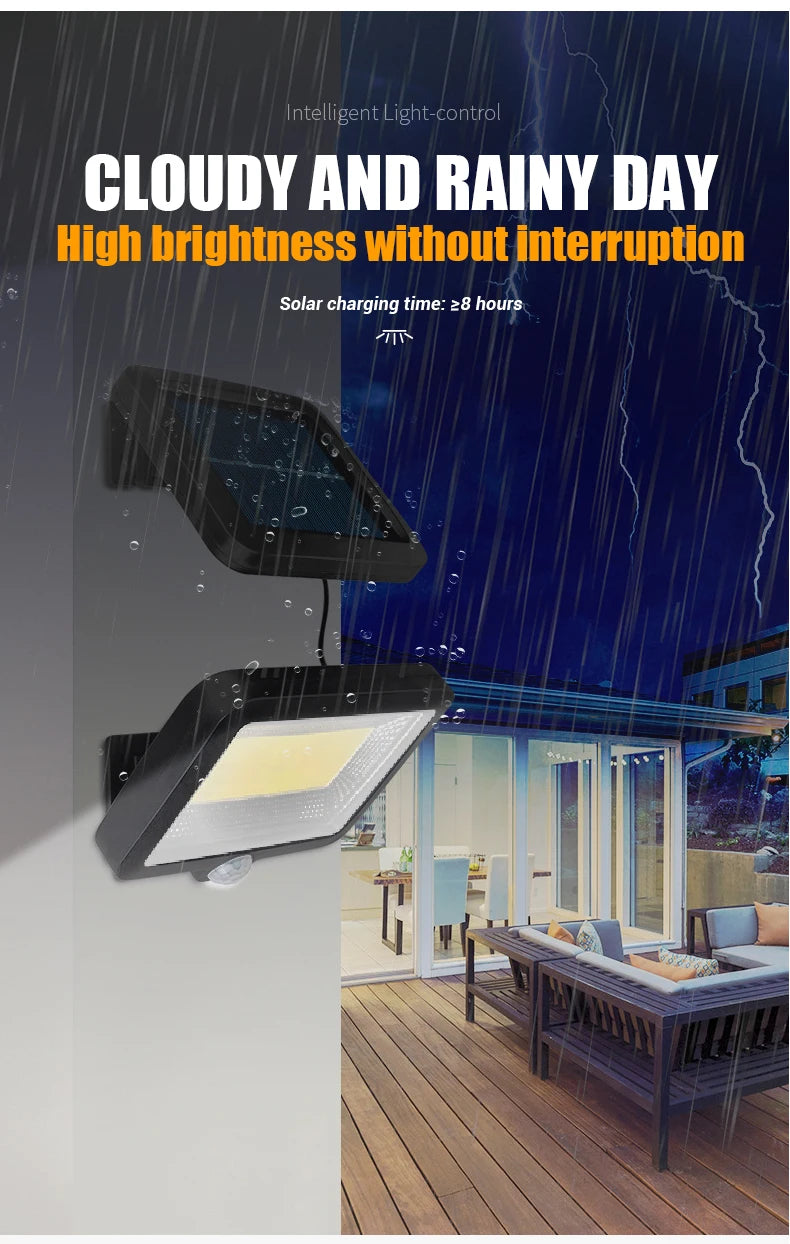 Outdoor Motion Sensor Solar Light Rechargeable 1/4/6 COB Solar Wall Lights Waterproof Emergency Street Garden Porch LED Lightin