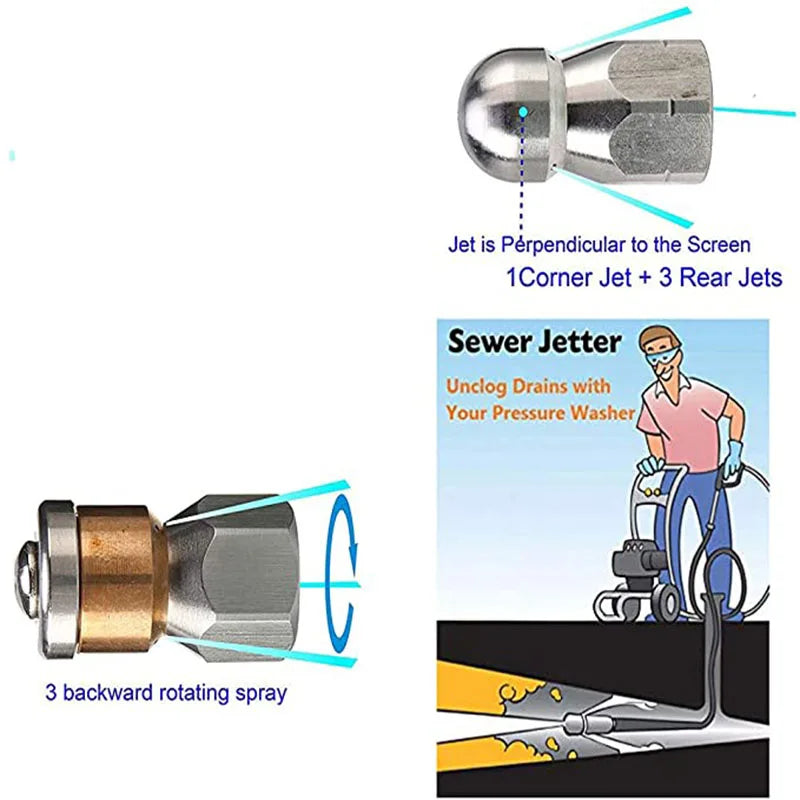 Sewer Drain Water Cleaning Hose Pipe Cleaner Kit 1/4 NPT Button Nose Rotating Sewer Jetting Nozzle For karcher Car Washer Hose