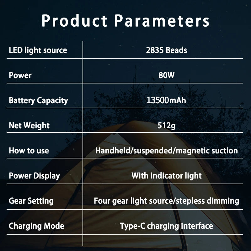 MOSLIGHTING Rechargeable LED Camping Strong Light Magnet Zoom Portable Torch Tent Light working maintenance lighting 80W LED