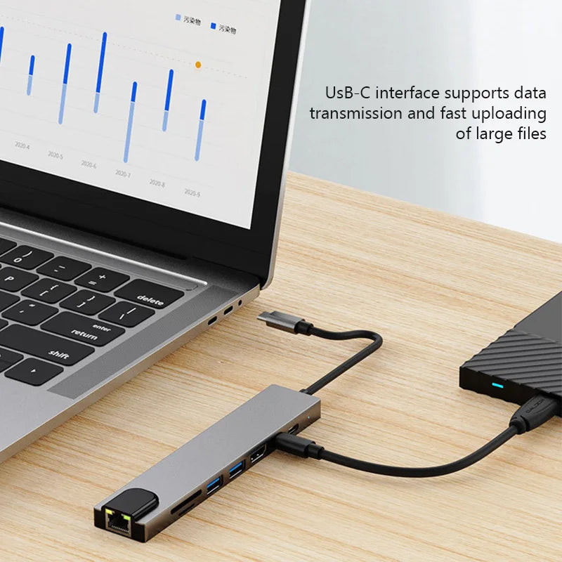 Type C Extender 8 in 1 USB HUB with HDMI Laptop Converter USB C to USB 3.0 2.0 Disk Ethernet Cable Card Reader and Charging Dock