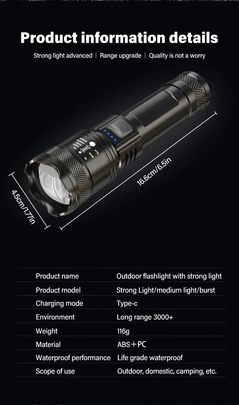 XHP70 Powerful Rechargeable Led Flashlight Variable Zoom 30W Torch Tactical Lantern Long Shot Torch Outdoor Camping Emergency