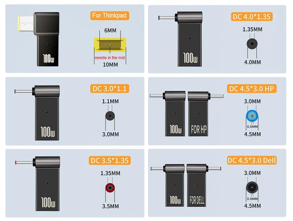 TISHRIC Laptop Power Charger Supply Connector Adapter PD 100W 5A  USB Type-C Female to DC Male For HP/Lenovo/DELL
