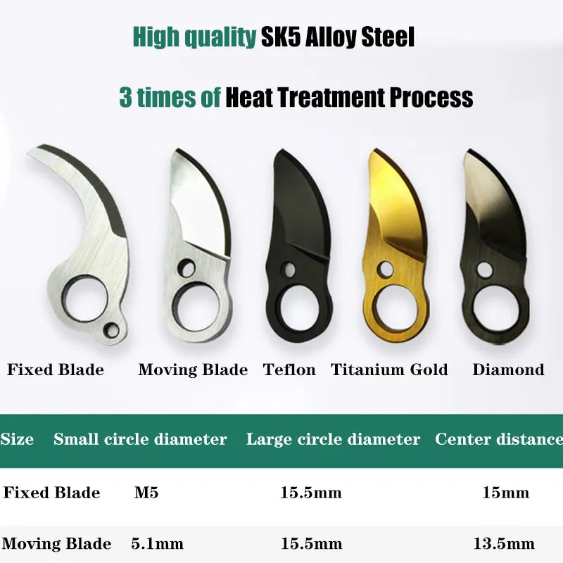 25mm SK5 Alloy Steel Titanium Gold Diamond Cutting-Blade Electric Pruning Shears Blades Cordless Pruner Sharp