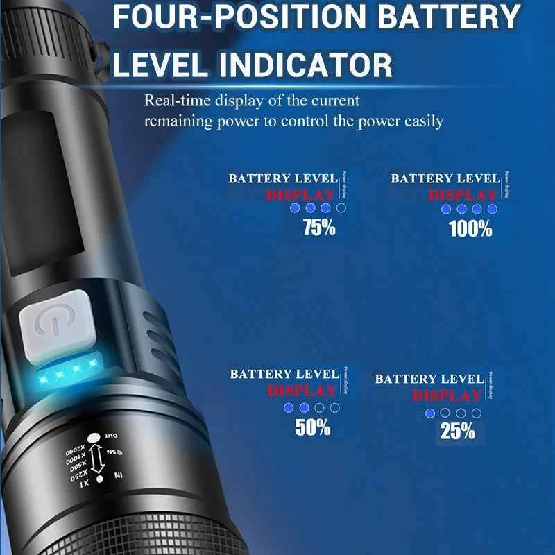 Powerful P70 Led Flashlights 5000LM Ultra Bright Tactical Light Emergency Spotlights Telescopic Zoom Light Builtin 18650 Battery