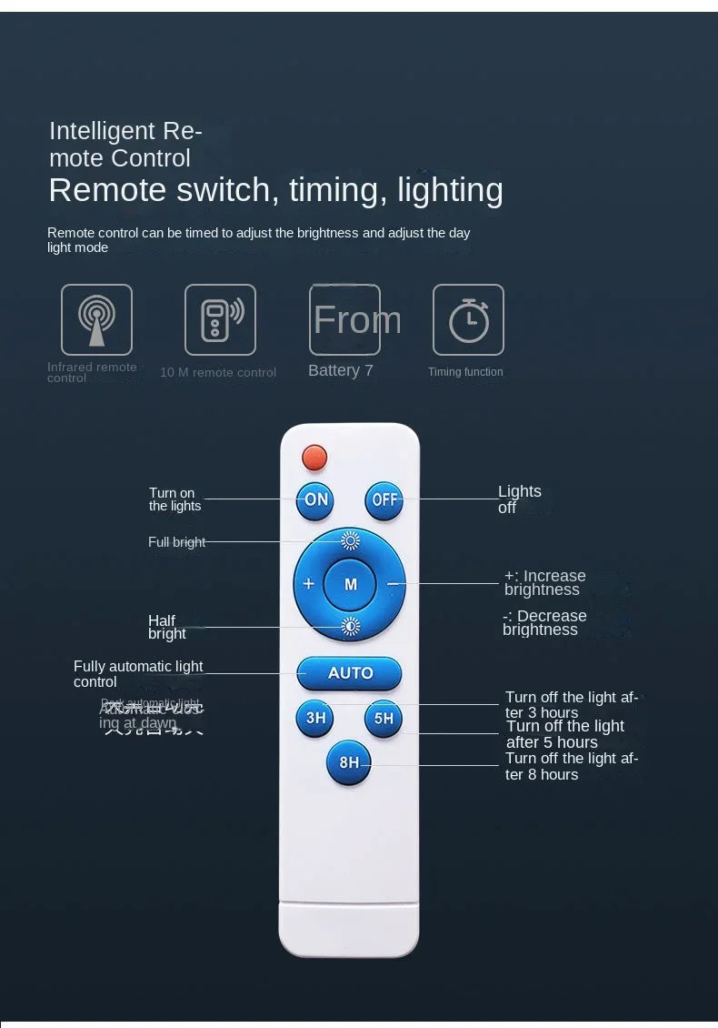 Dream blue home outdoor garden light LED waterproof light super bright high-power rural solar light