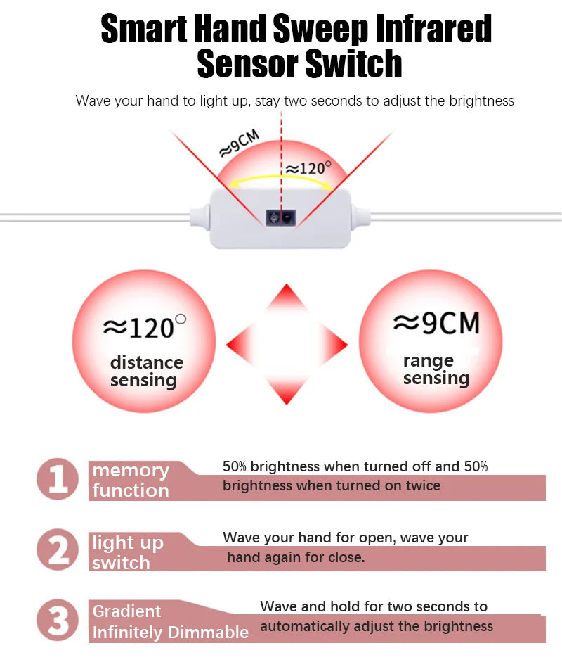 LED Strip Light Hand Sweep Waving Sensor DC 5V USB 2835 Backlight LED TV Kitchen Under Cabinet Lamp LED Light Strip Diode Lights