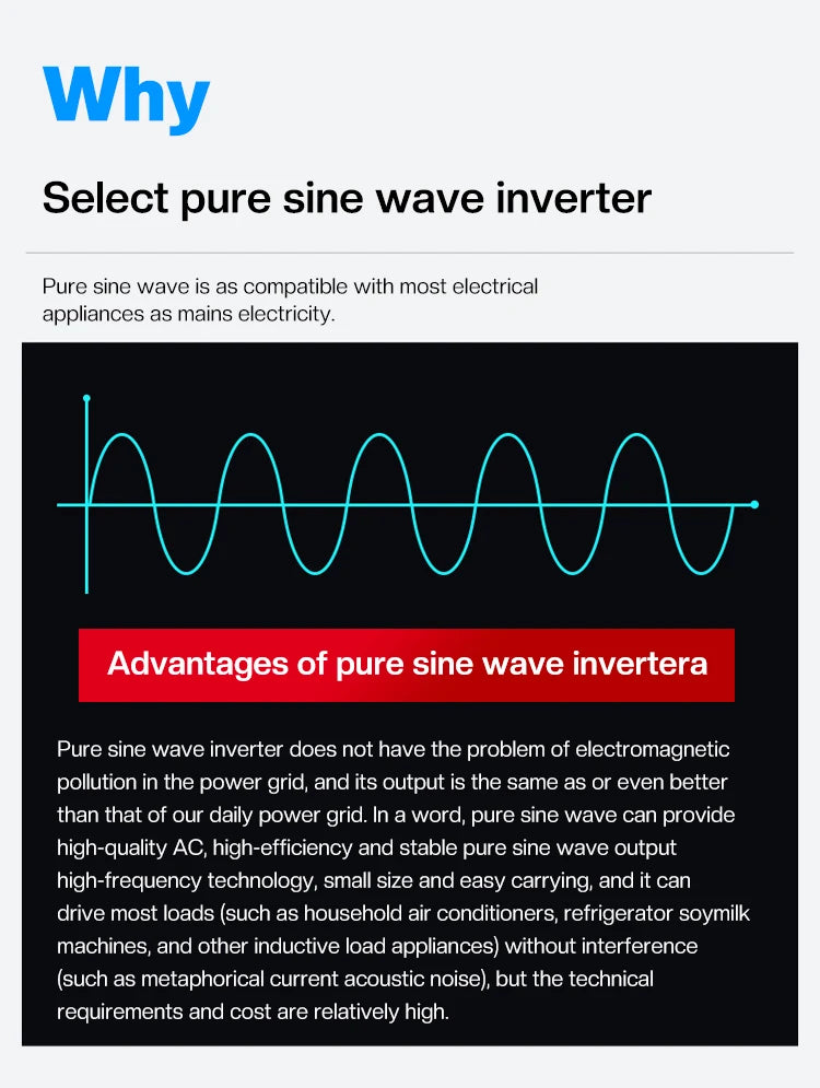 Pure Sine Wave Inverter 12V 220V 24V 110V 1600W 2200W 3000W DC To AC Portable Power Voltage Converter Car Solar Inverter