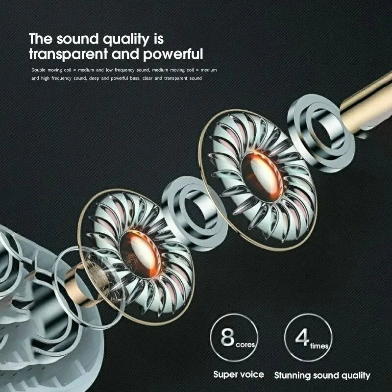 Pro4 TWS Bluetooth Earphones 9D Stereo Wireless Headphones InEar HiFi Earbuds HandsFree Headset With Microphone For Xiaomi