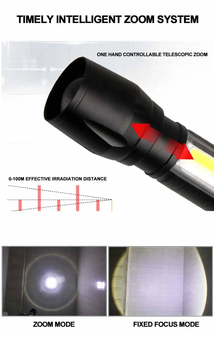 Mini Torch LED Rechargeable Flashlight Portable USB Charging Flashlight High Power Bank Camping Waterproof Long Range Lantern