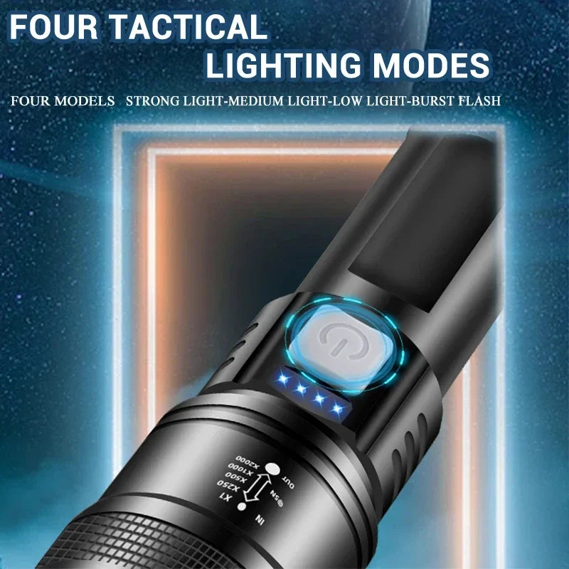 XHP70 Powerful Rechargeable Led Flashlight Variable Zoom 30W Torch Tactical Lantern Long Shot Torch Outdoor Camping Emergency