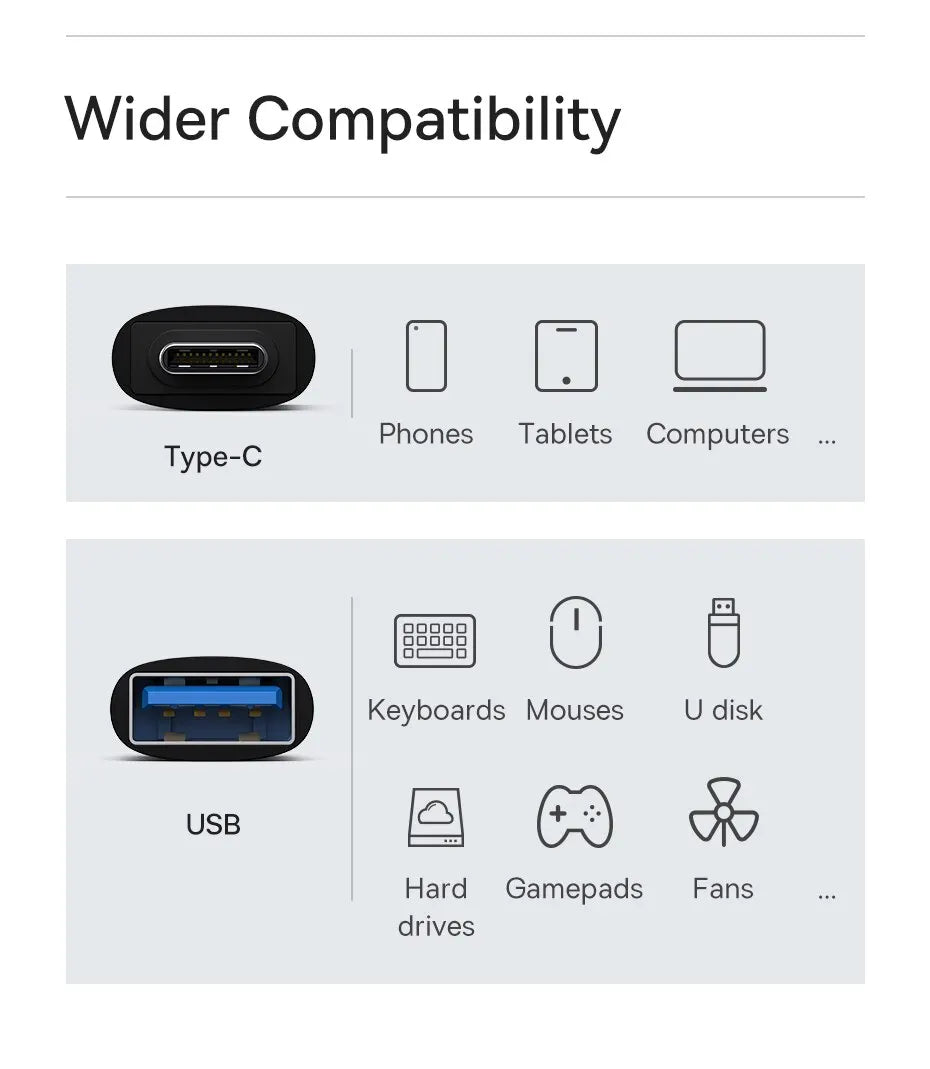 Baseus USB OTG Data Transfer Adapter Type C Female to USB Male Converter Fast Charging Adapter For Laptop Macbook Samsung