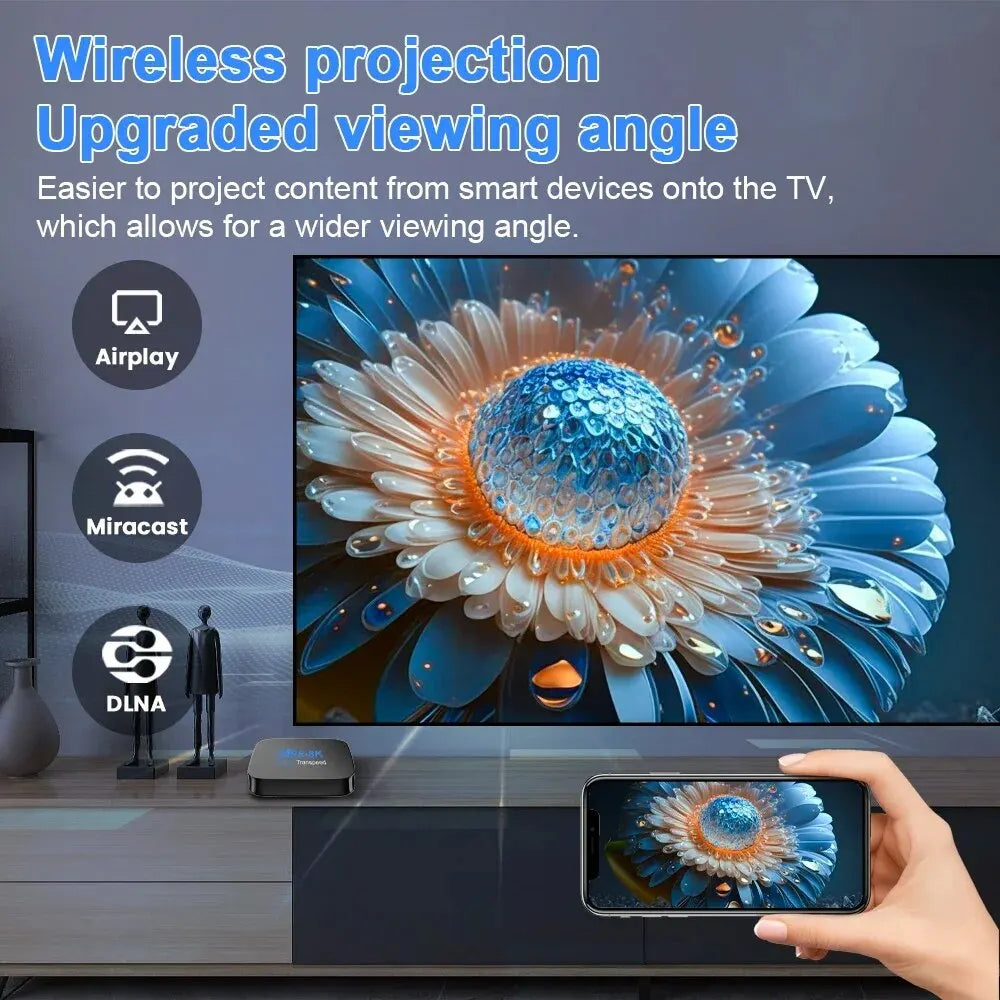 Transpeed ATV Android 13 TV Box Allwinner H618 With TV Apps BT5.0 Dual 100M Wifi Support 8K Video 3D Set Top Box