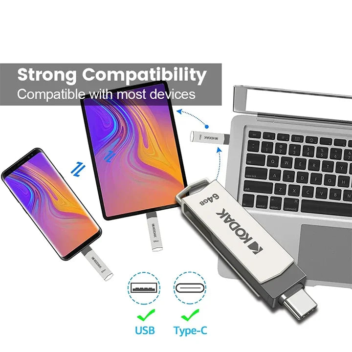 KODAK USB3.2 Type C Flash Drive 256GB 128GB 32GB Pendrive High Speed Dual Memory Stick For Smartphone Laptop