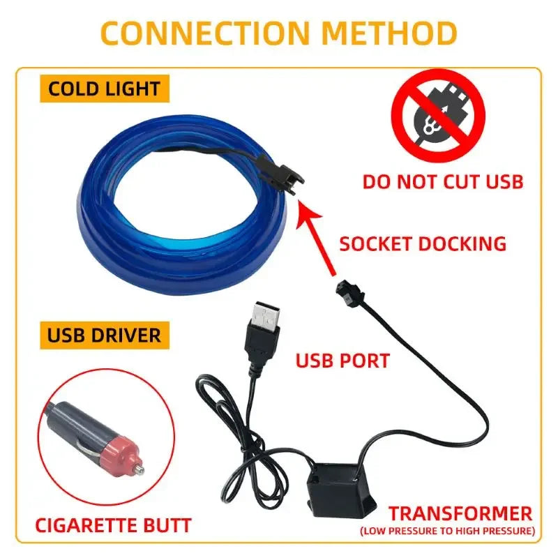 5M EL Wiring Neon Strip with USB LED Car Interior Decoration Light DIY Flexible Ambient Light Car LED Strip Soft Rope Tube