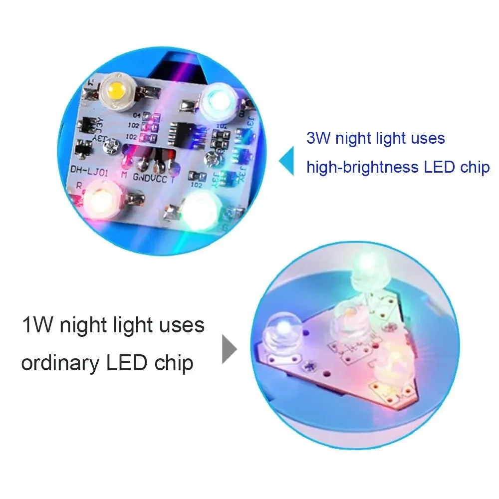 GGbingo LED Starry Night Light Rotating High Capacity 500mAH Lithium Battery Starry Sky Projection Light Bedroom Decorations.