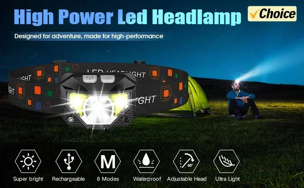 Super XHP120 Powerful Led Flashlight High Power Torch Light Rechargeable Tactical Flashlight Built-in 18650 Battery Camping Lamp