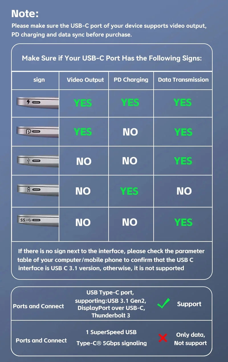 TYPE C to HDMI 4K Adapter USB C USB3.1 Male to HDTV Female Converter Cable for Laptop Tablet TV MacBook