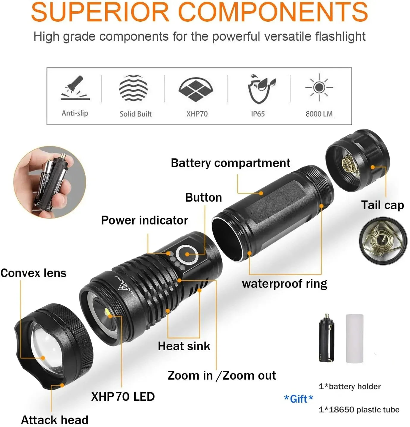 Super XHP120 Powerful Led Flashlight High Power Torch Light Rechargeable Tactical Flashlight Built-in 18650 Battery Camping Lamp