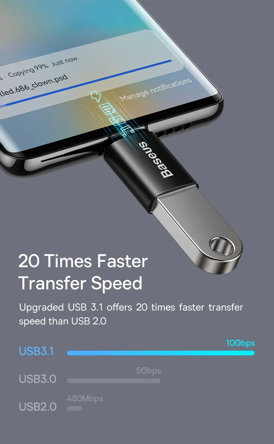 Baseus USB OTG Data Transfer Adapter Type C Female to USB Male Converter Fast Charging Adapter For Laptop Macbook Samsung